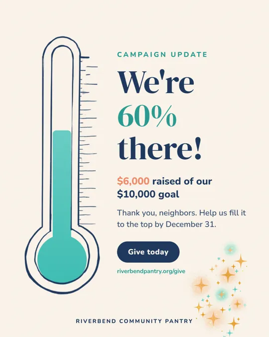 Campaign progress post with a thermometer
